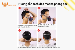 Hướng dẫn cách đeo: