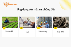 Ứng dụng của Mặt nạ phòng độc KING PRO VentSafe Mask (Gas)