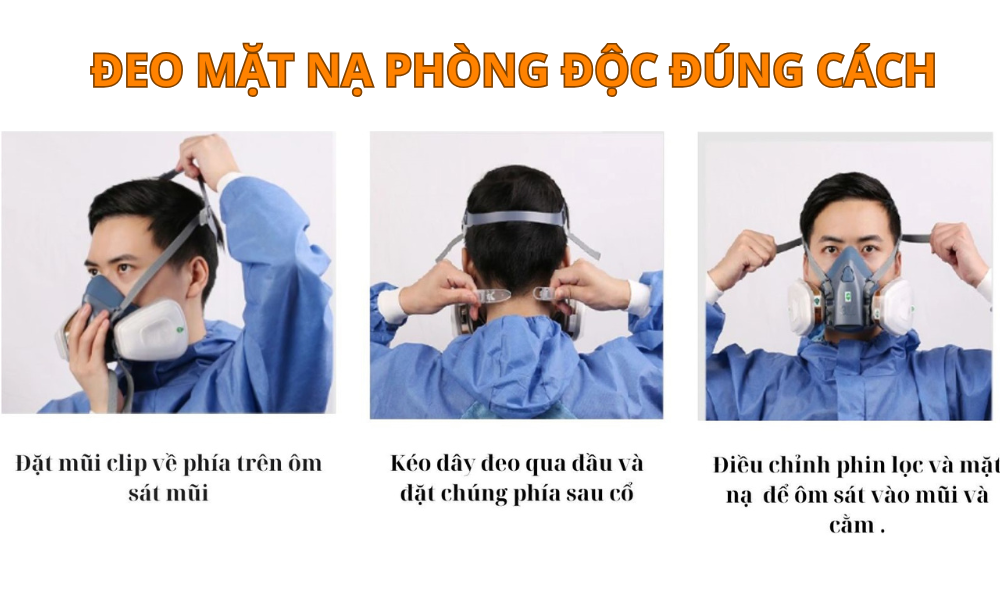 5 Điều Cần Lưu Ý Khi Sử Dụng Mặt Nạ Phòng Độc